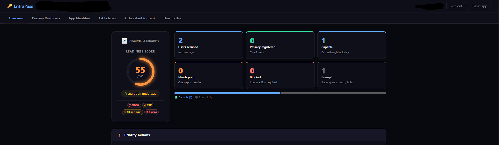 EntraPass scan dashboard preview